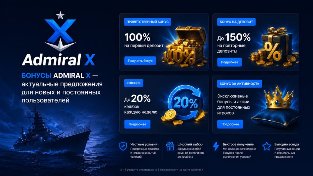 bonusy-admiral-x-aktualnye-predlozheniya-dlya-novyh-i-postoyannyh-polzovatelej